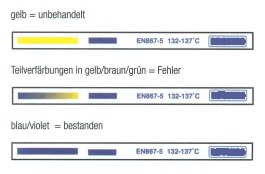 euronda-helix-test-dampfdurchdringungstest-250-streifen image 2